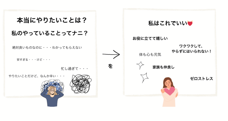 Before After